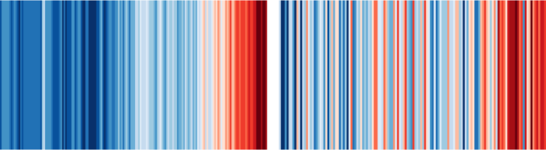 Show Your Stripes - Professor Ed Hawkins (University of Reading) – Just Scotland